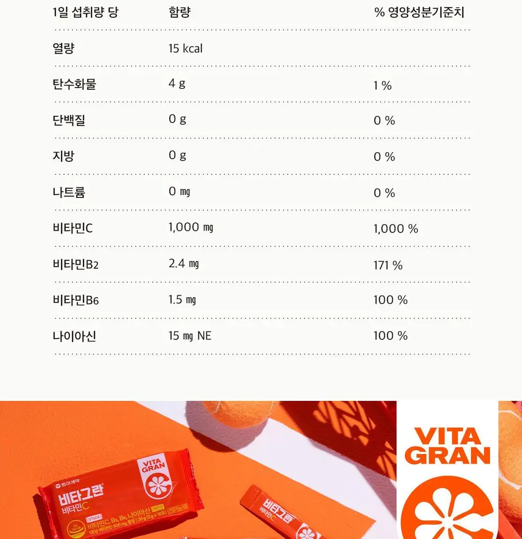[동아제약] 비타그란 비타민C 120포 (2개월분) 상세페이지 11
